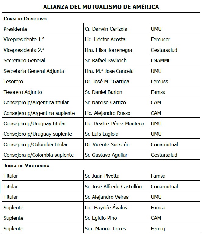 AMA - Autoridades 2020-2023